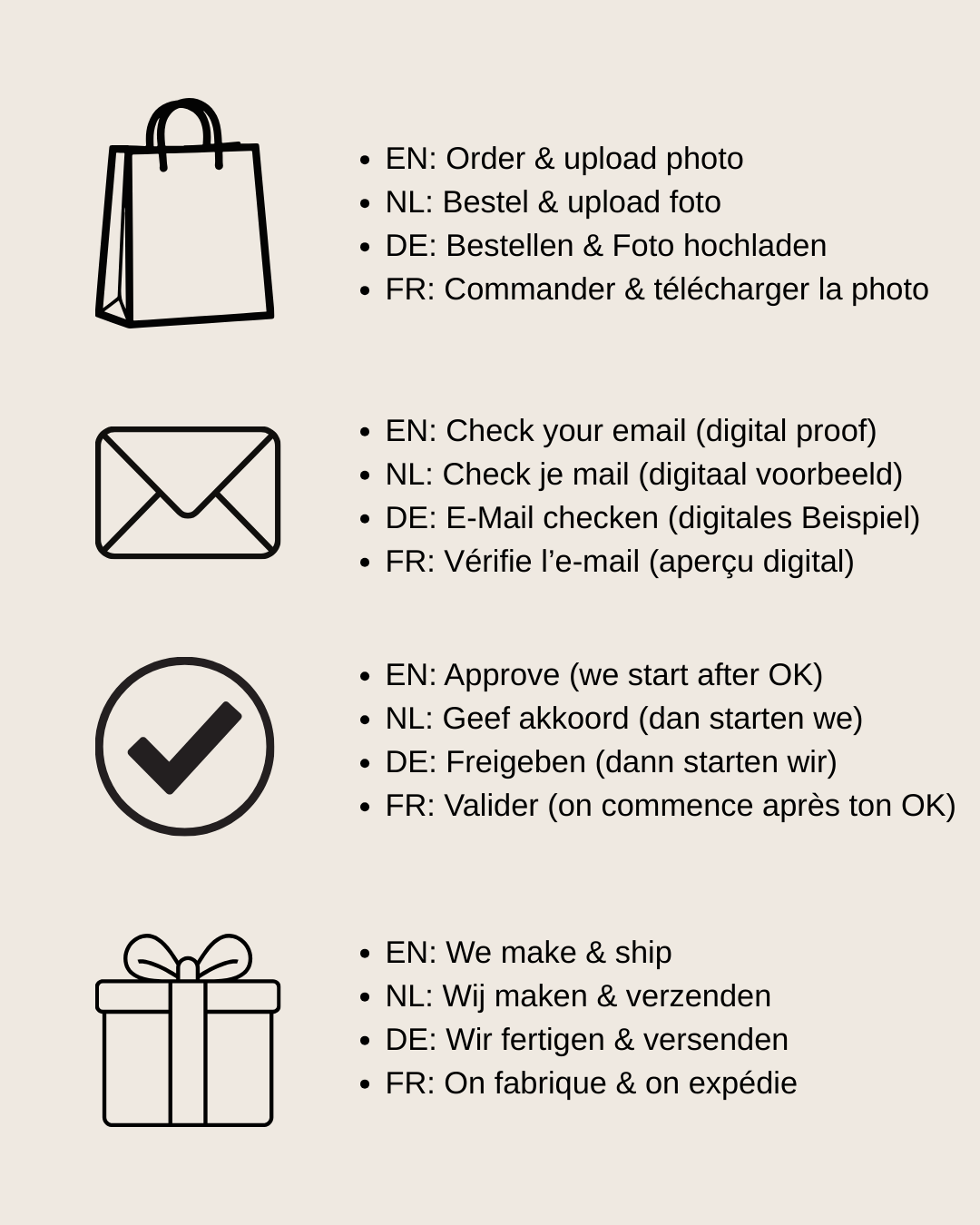 FirstLight™ — Geburtsdatenlampe